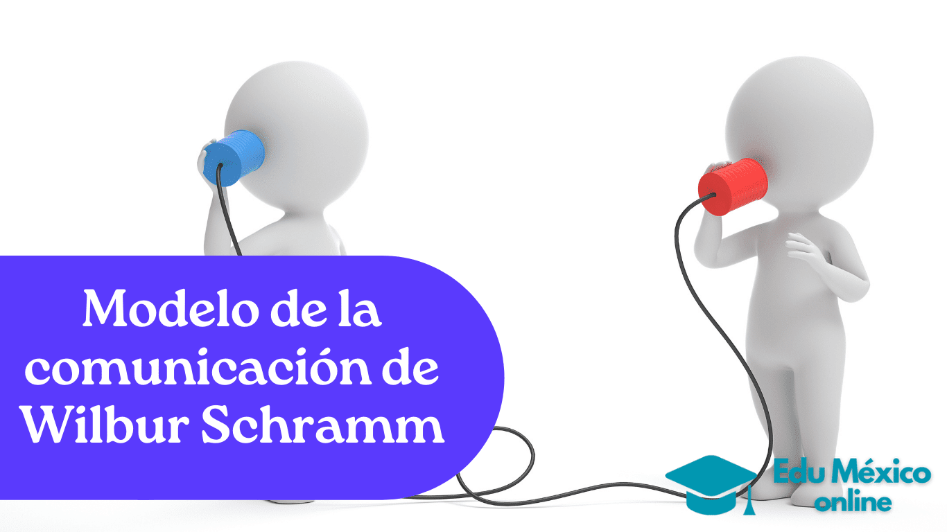 Modelo de la comunicación de Wilbur Schramm